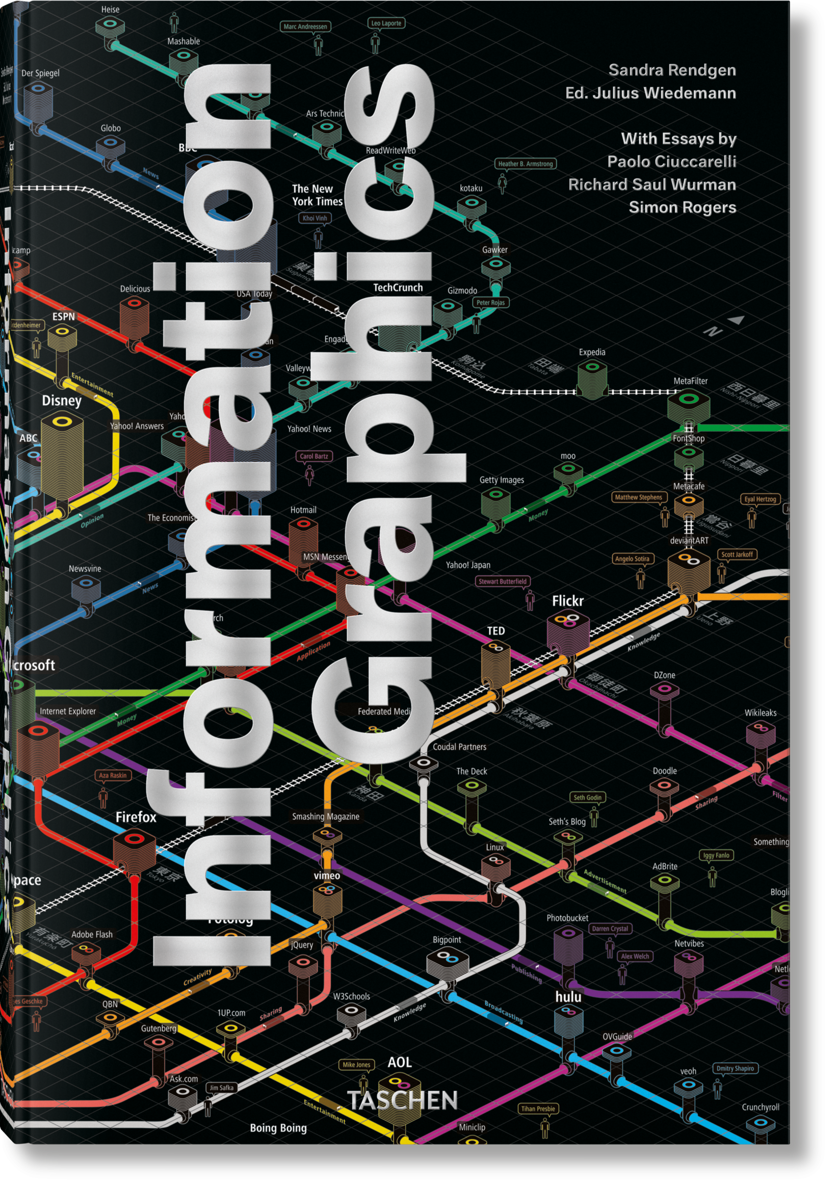 Information Graphics　Sandra Rendgen　ポスター Information Graphics. TASCHEN Books